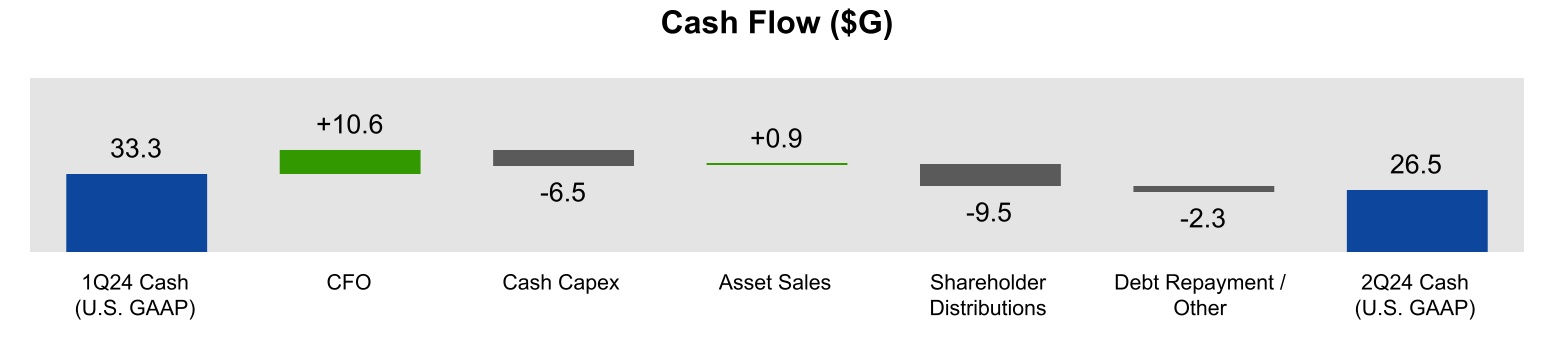 chart-d1aa59271e974613a95a.jpg