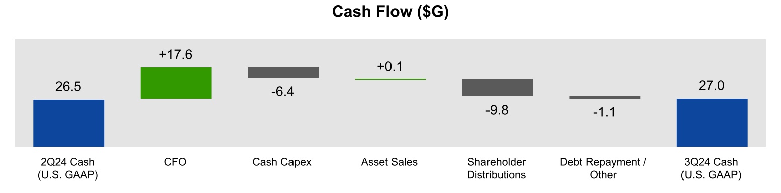 chart-33850600f8b14d308c6a.jpg