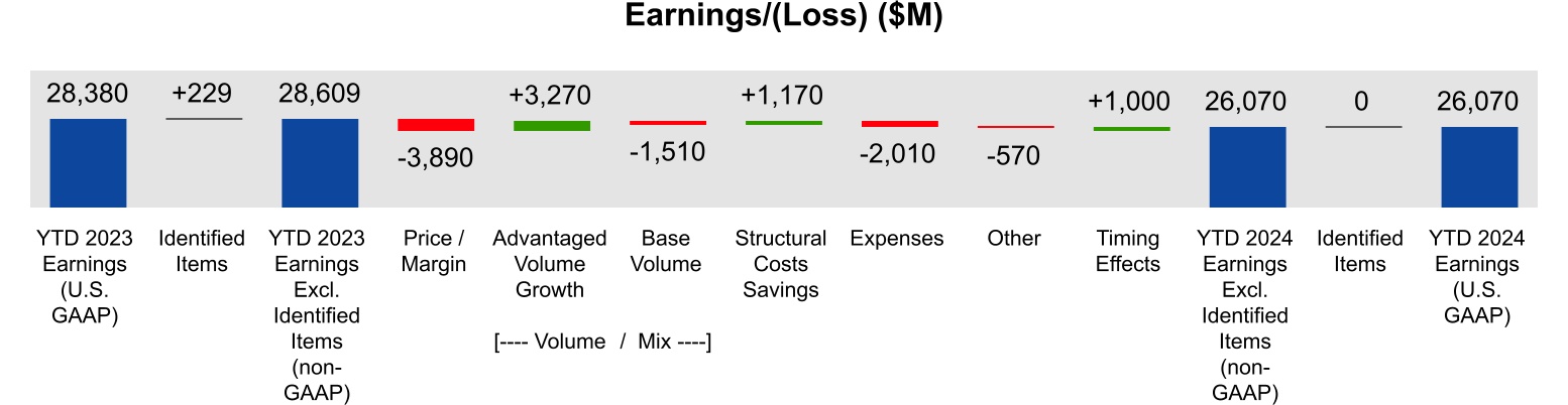 chart-e9160b8c2fd344959cfa.jpg