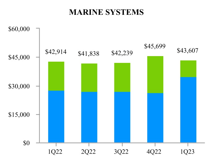 chart-1978075fa45b4a96827.jpg