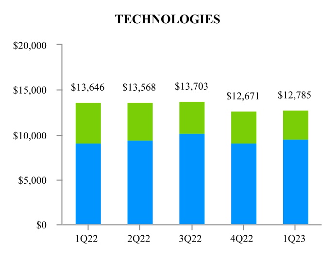 chart-2970678fa35640159f9.jpg