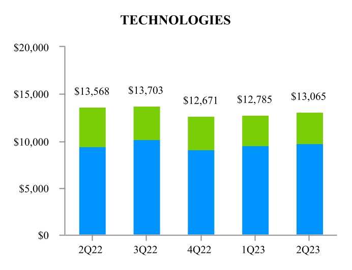 chart-4bd9ae28f4a5484ba35a.jpg