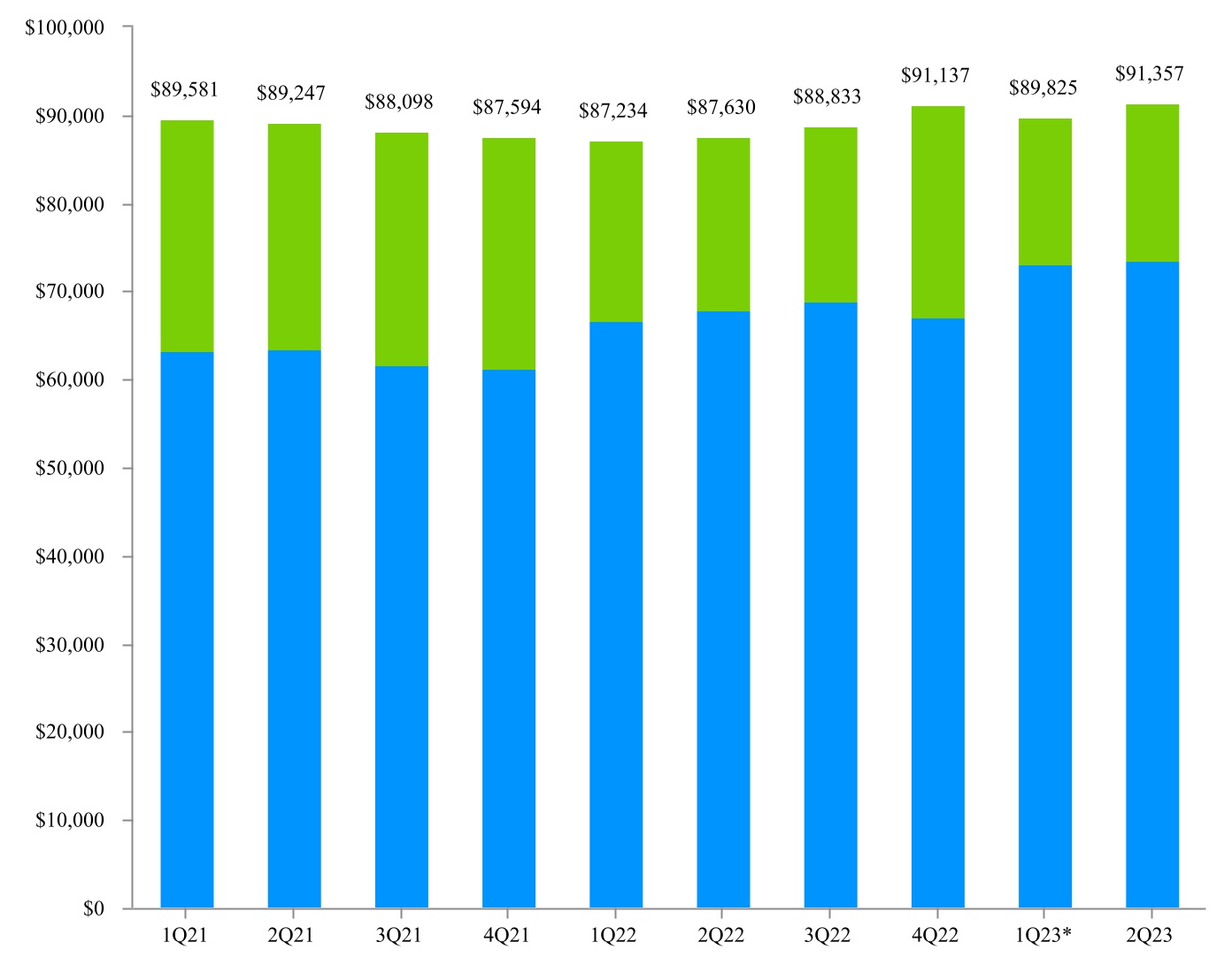 chart-a87b4d7d952d400c981a.jpg