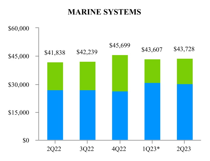 chart-e2c31f47636745aabbaa.jpg