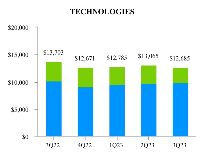 chart-218f402d6815420488aa.jpg