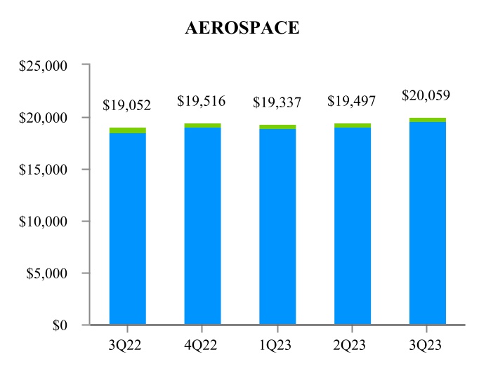 chart-a1301d36947e4386af1a.jpg