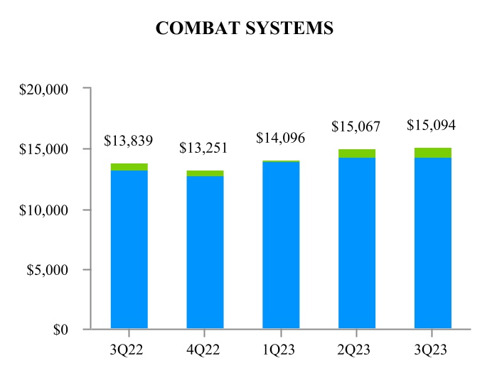 chart-a7b0b1b334af42c592da.jpg