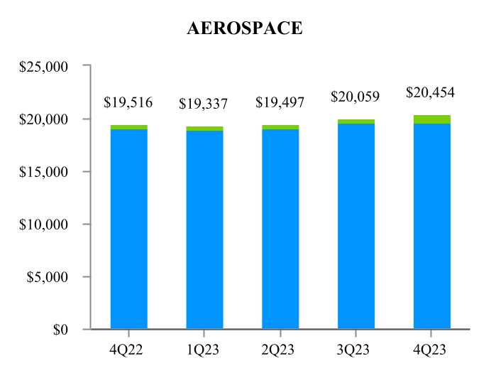 chart-42be2414cdd243e2be3.jpg