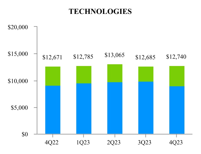 chart-ec34ed2520324d2fad5.jpg