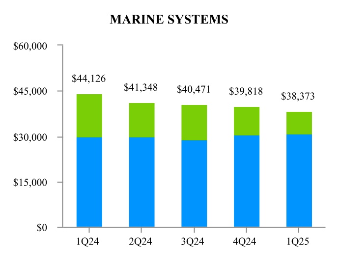 chart-30124ab53f9748d3982.jpg