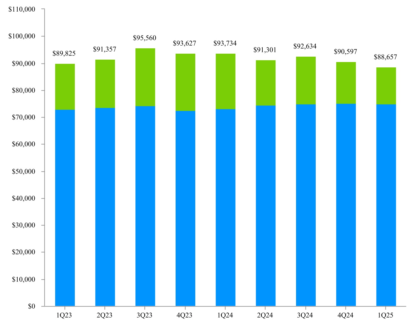 chart-a59ac7766d4e4099905.jpg