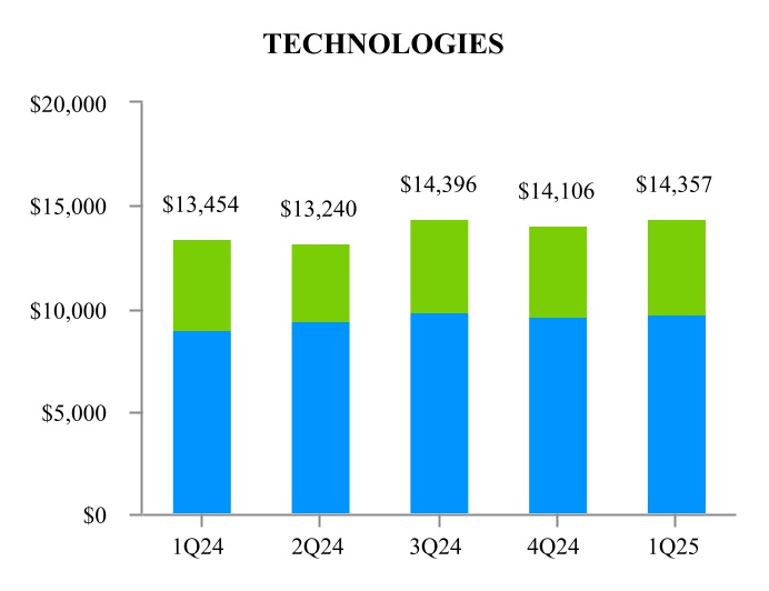 chart-ad1087ffc350457ca3c.jpg