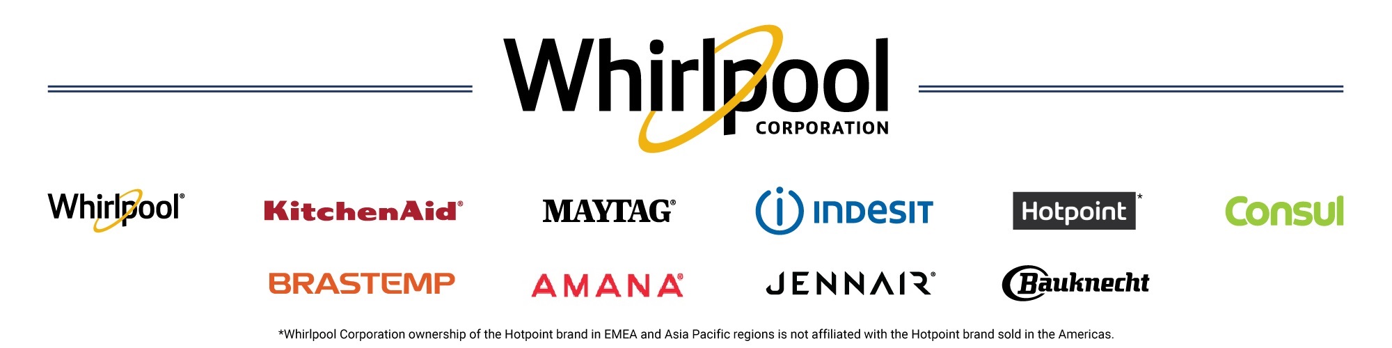 whirlpoolbrands2a01a.jpg