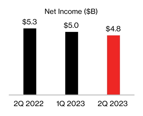 chart-7183d5313f104b82a08a.jpg