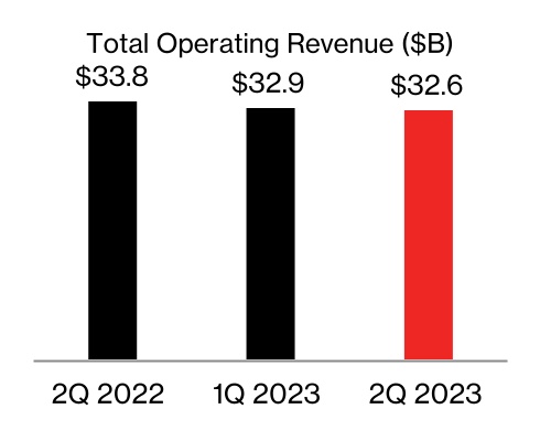 chart-954e013749554ae7b00a.jpg