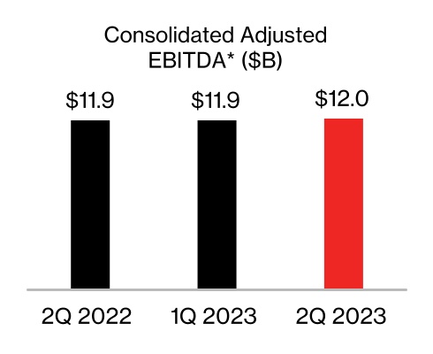 chart-a4323aebdabf449d9e5a.jpg