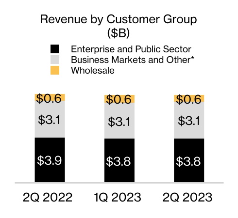 chart-db73de46555745b58fba.jpg