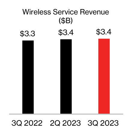 chart-0ed39c2e50374d1a991a.jpg