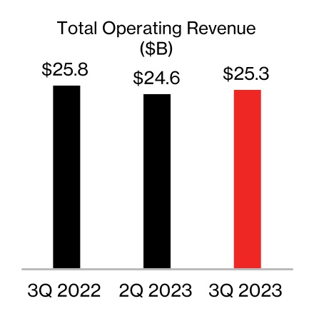 chart-475a8ed0ce58404d8a3a.jpg