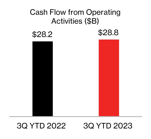 chart-6d869acf73424e9c863a.jpg