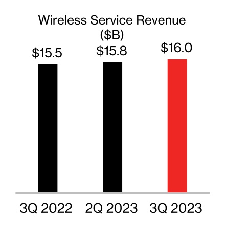 chart-92f08fec4f4f46e6a32a.jpg