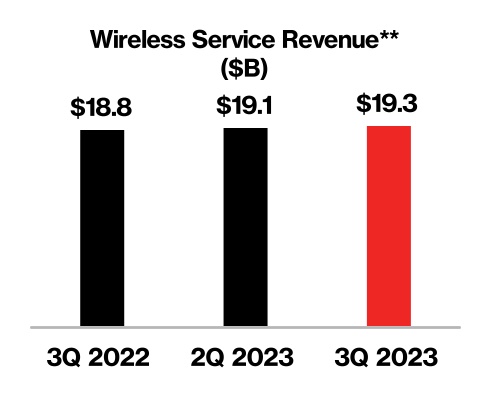 chart-ac372cb80a964d349aca.jpg