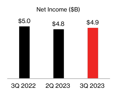 chart-c2f1a88b805a416fac2a.jpg