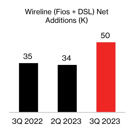 chart-c909b7e38bb4458a91ea.jpg