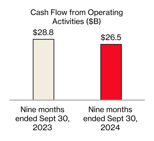 chart-259b4618204940b2901a.jpg