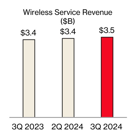 chart-415ae18d88f64bfd9a3a.jpg