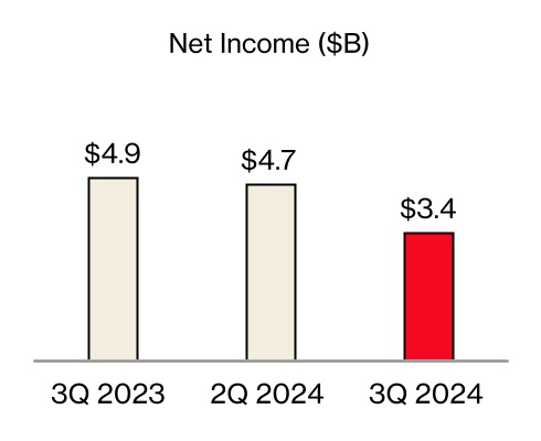 chart-633eb05595324b76917a.jpg