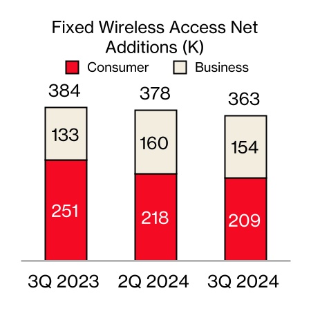 chart-68f4a667d56e43cb9c5a.jpg