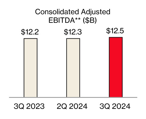 chart-7195bfe80e2c4096b81a.jpg