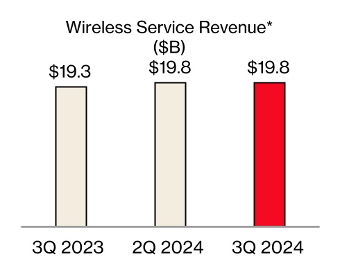 chart-aae1eb701d0545d0ac3a.jpg