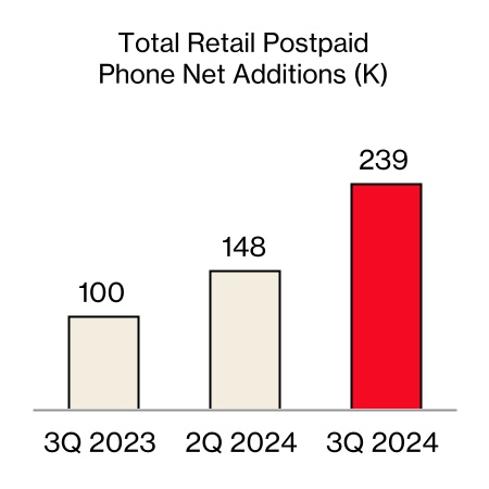 chart-b03d50518cd745dfb06a.jpg