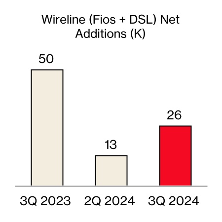 chart-eb2f4cf9804941318caa.jpg