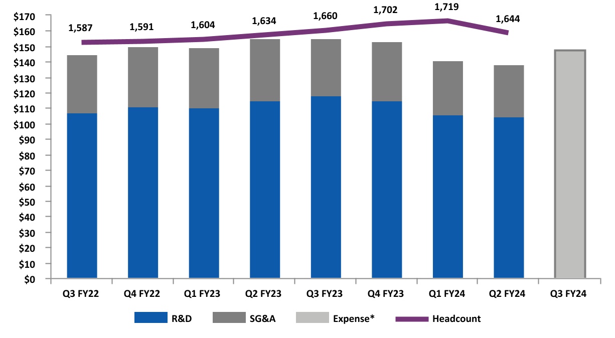 chart-30a6ed6b9d554ff8a66.jpg