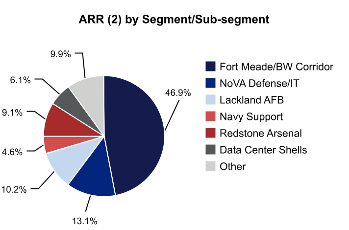 chart-54efb4e524c045beaf1.jpg