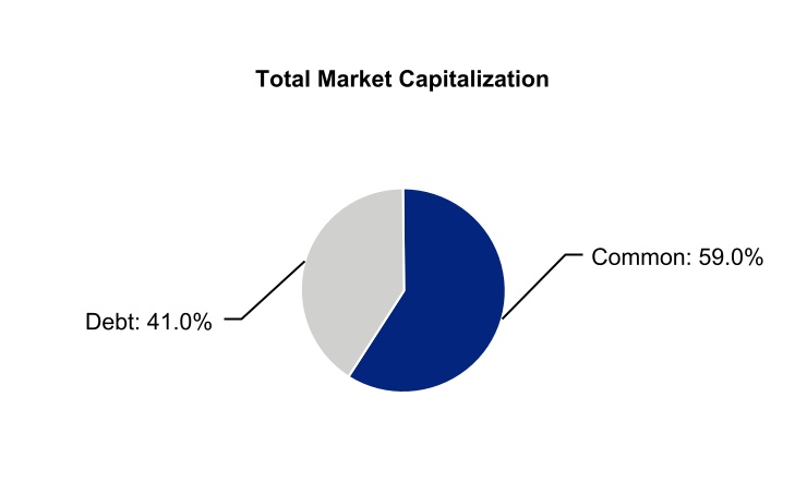 chart-619508e79c0a4a46a0f.jpg