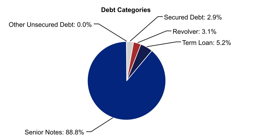 chart-7375c8fe663c4457b23.jpg