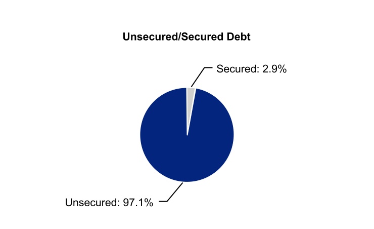 chart-9cb4d45ad218408daba.jpg