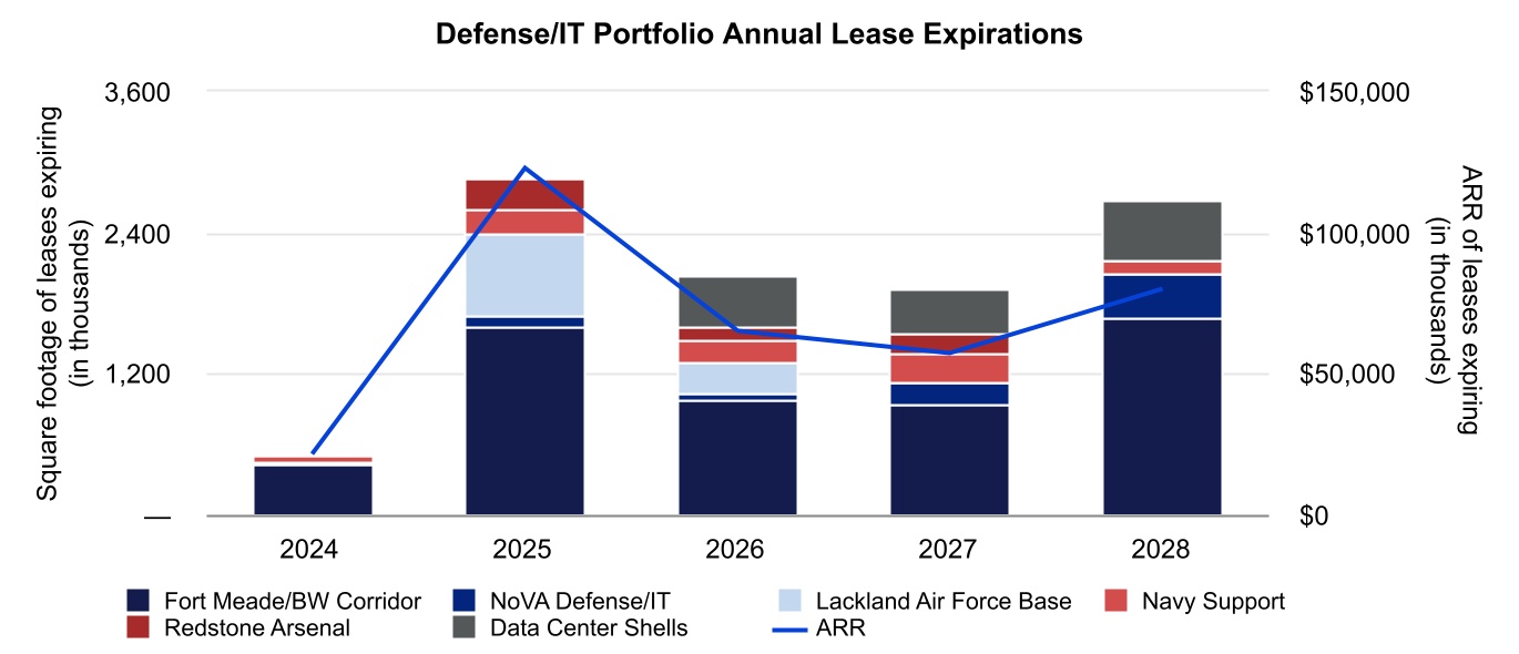 chart-a4b62acdcd87476399e.jpg