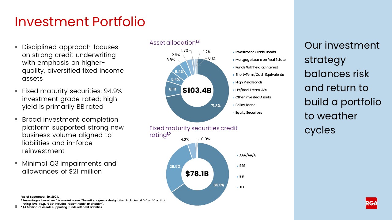 rga3q24earnings011a.jpg