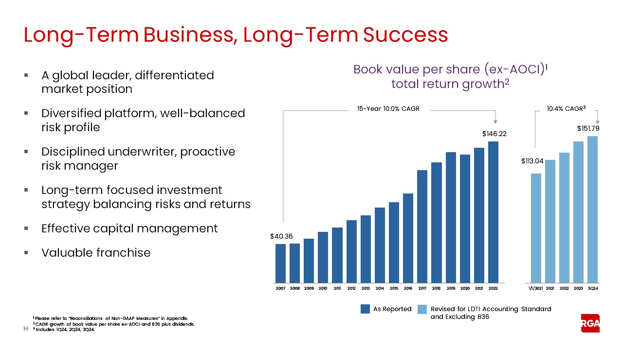 rga3q24earnings016a.jpg