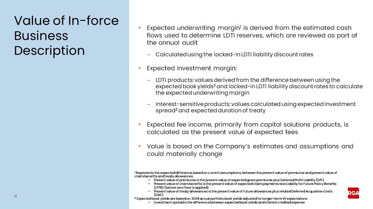 rga3q24earnings021a.jpg