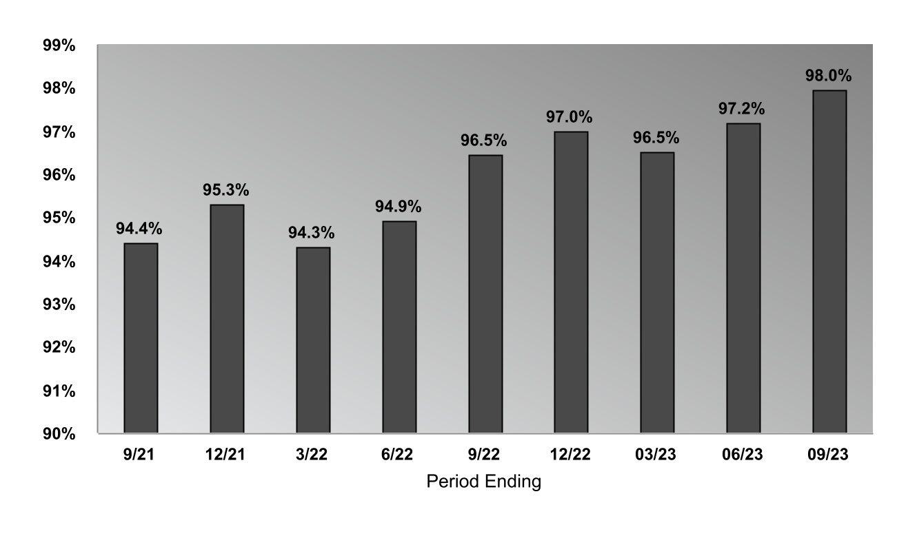 chart-cb11014fd9e34ce394b.jpg