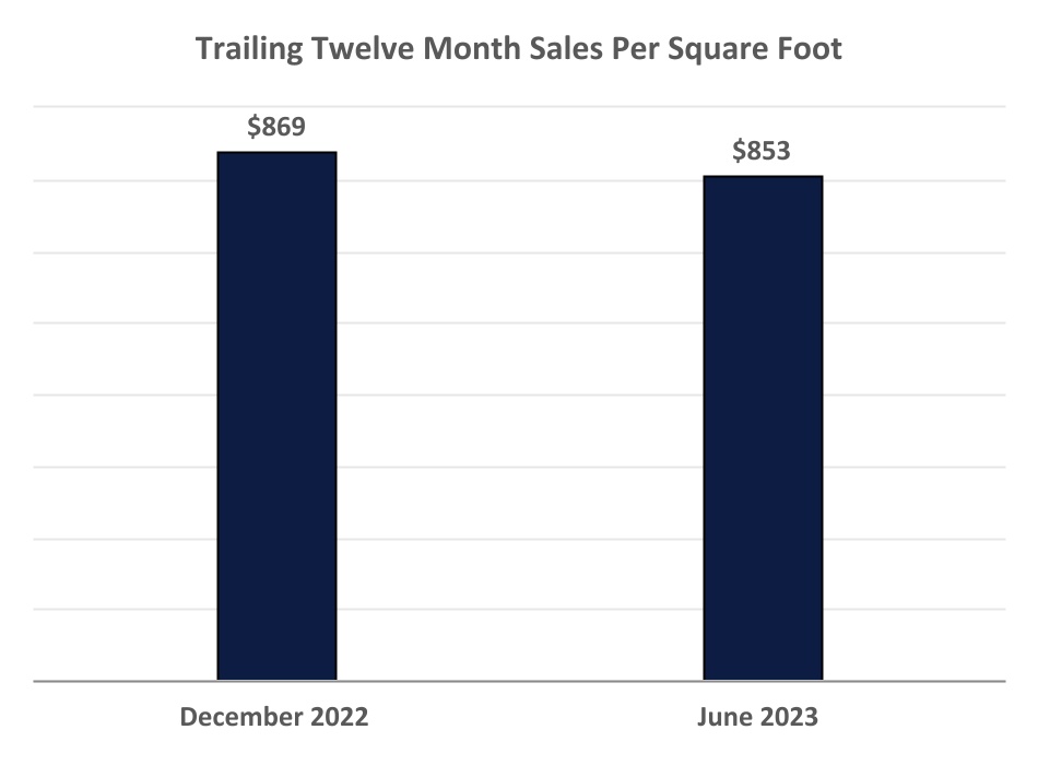 chart-ca7f54788b1e4bce88d.jpg