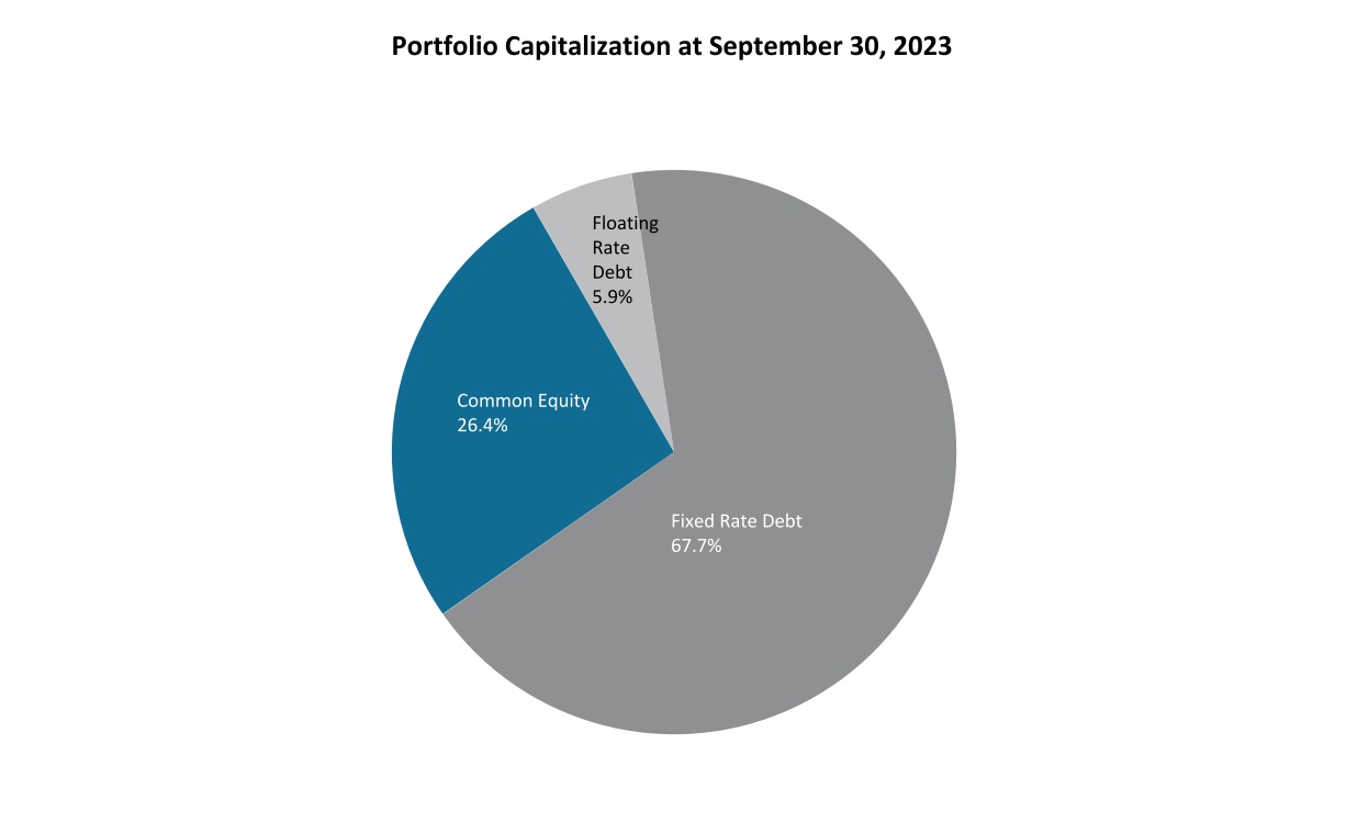 chart-5ef5fd30e6974d05b68.jpg