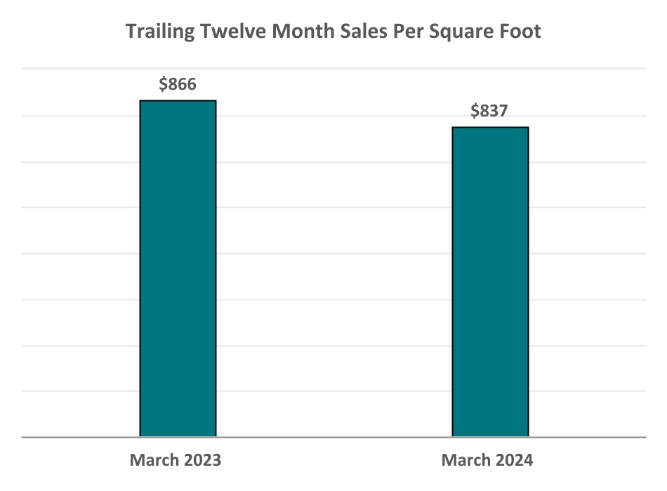 chart-64f44c7ade5749e8b0da.jpg