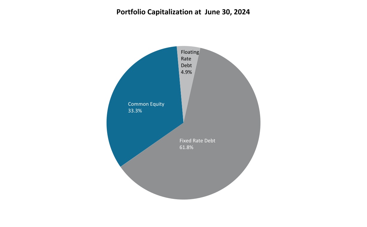 chart-aa4c425116664e8f873a.jpg